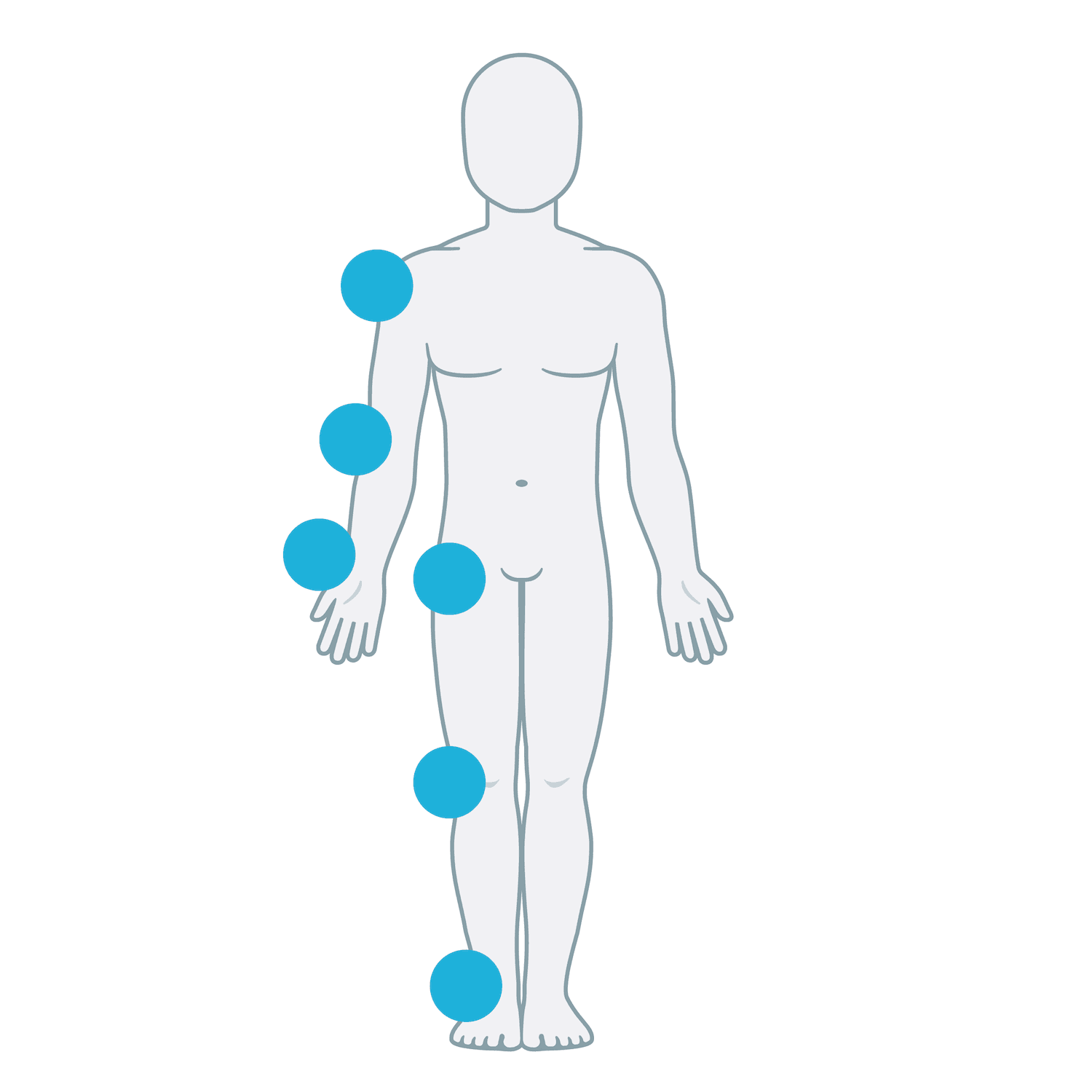 Body Chart